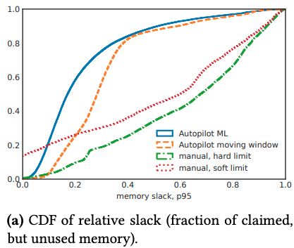 fig02