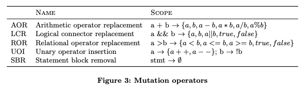 fig01