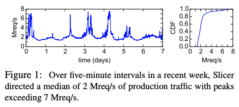 fig01