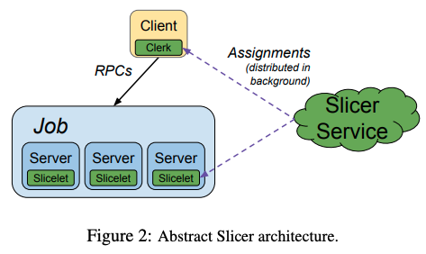 fig02