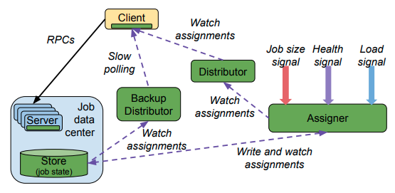 fig01