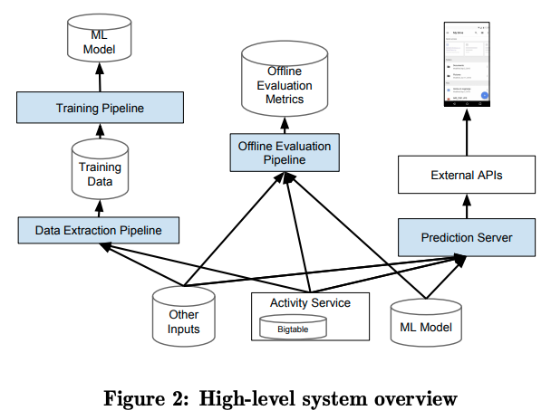 fig01