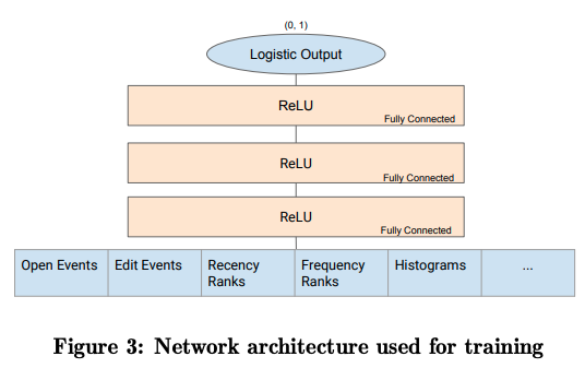 fig01