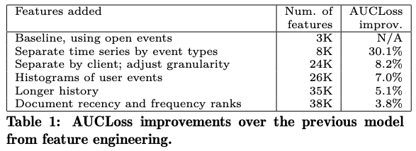 fig01