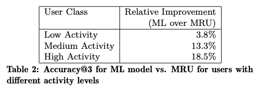 fig01