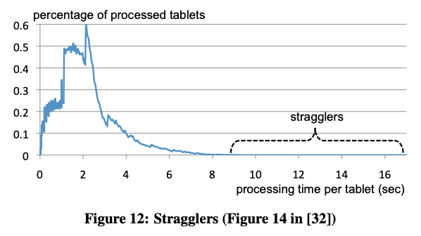 fig03