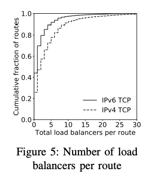 fig02