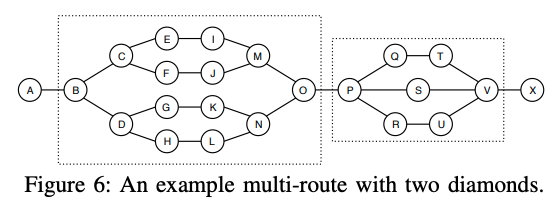 fig03