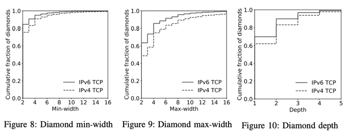 fig04