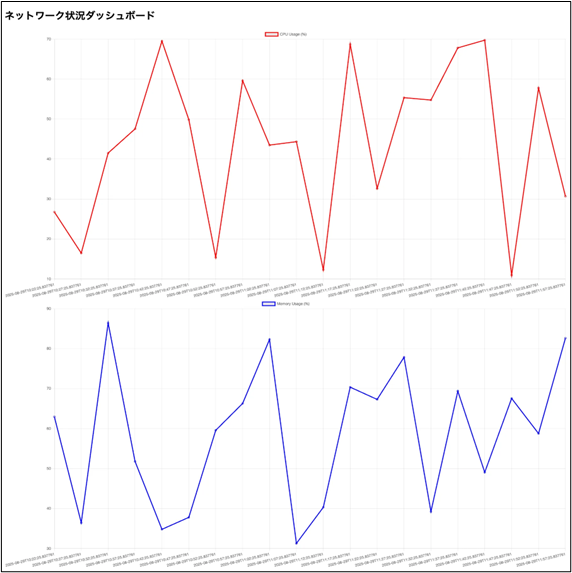 fig01