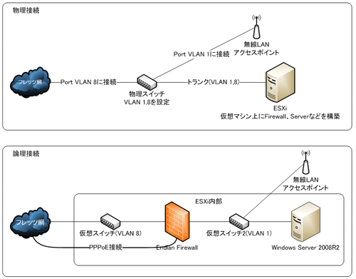 fig01