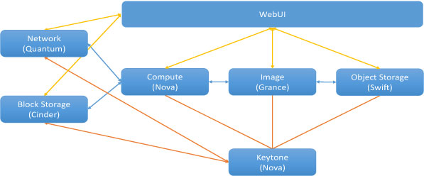 fig01