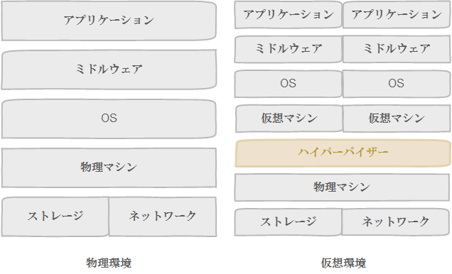 fig01