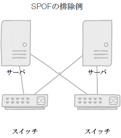 fig02