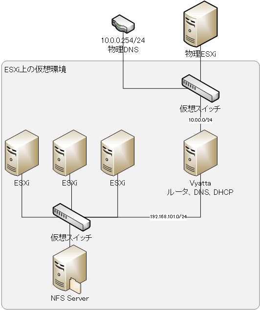 fig01