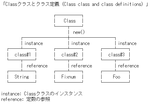 fig01