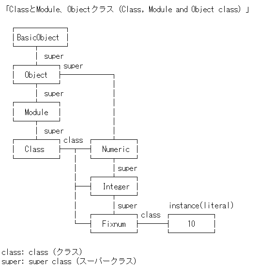 fig02