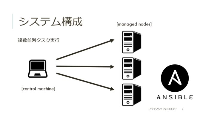 fig02