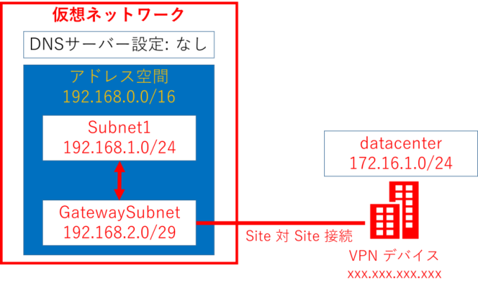 fig13