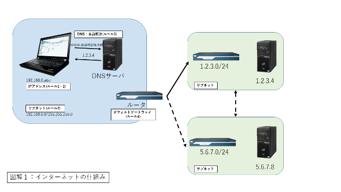 fig01