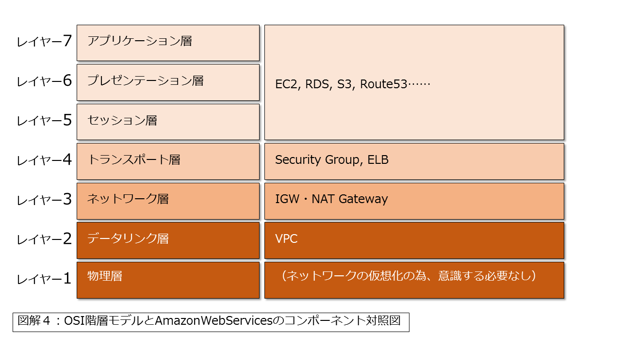 fig04