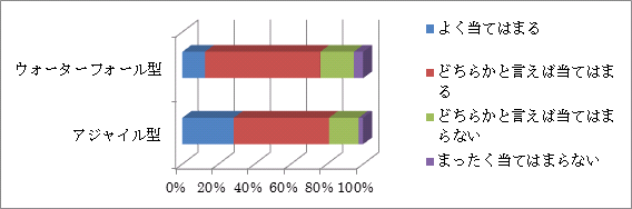 fig01