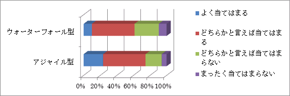 fig02