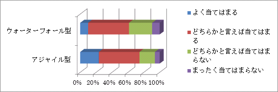 fig03