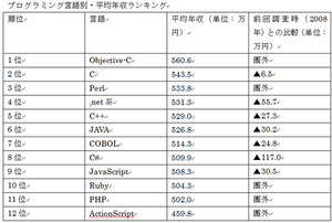 fig03