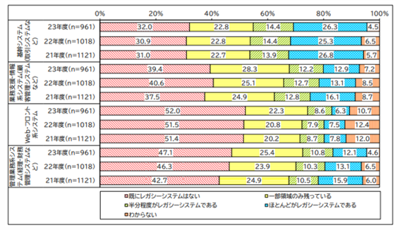 fig01