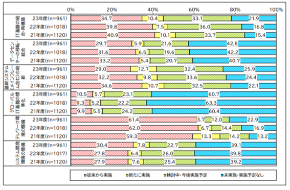 fig02