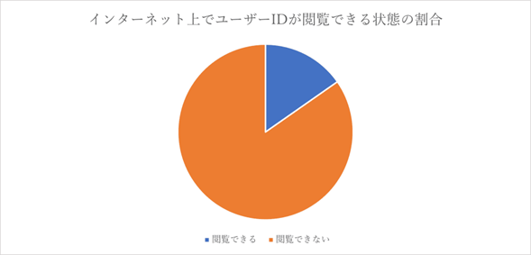 fig01