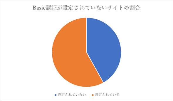 fig02