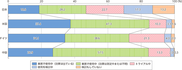 fig01