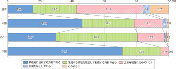 fig02