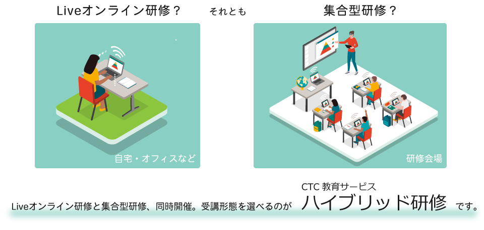 ハイブリッド研修