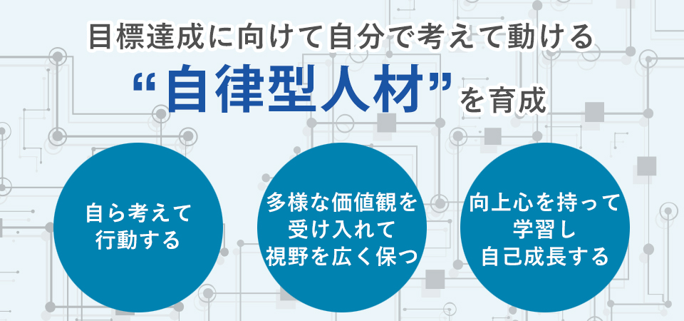 目標達成に向けて自分で考えて動ける