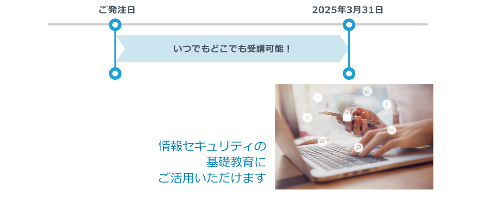 eラーニング使い放題