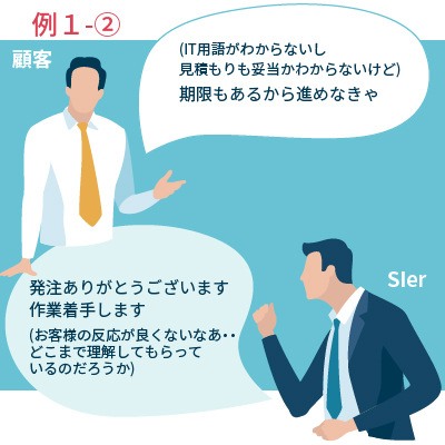 IT用語がわからない