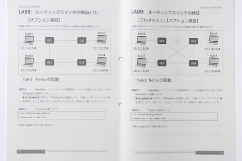 CTCTオリジナルテキスト