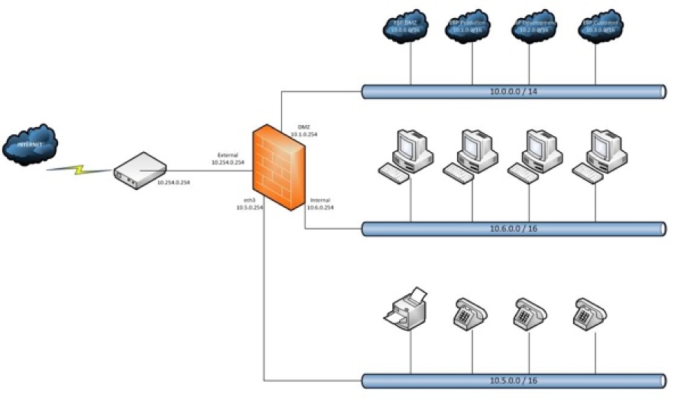 fig01